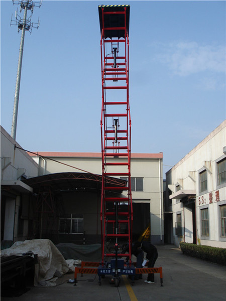 Scissor aerial working platform